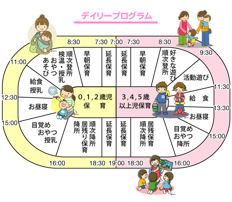 �ǥ��꡼�ץ������